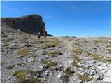 Rifugio Pederü - Sasso delle Dieci / Zehnerspitze